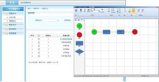 北京利達智通信息技術(shù)有限公司,利達T8系列.工作流平臺