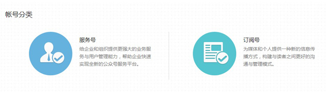 北京利達智通信息技術(shù)有限公司,微信服務(wù)簡(jiǎn)介